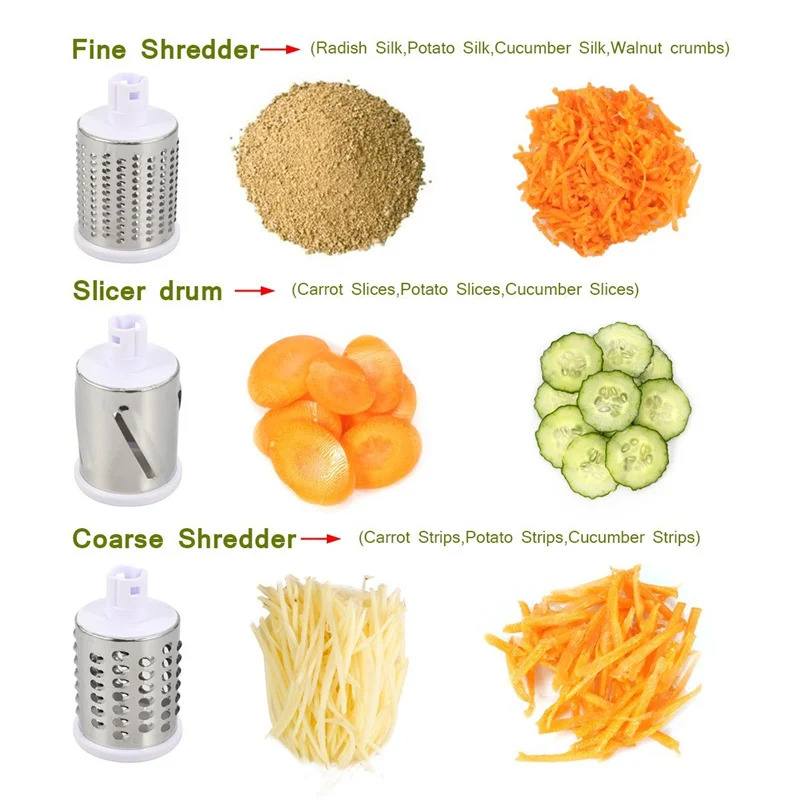 Grattugia Manuale Rotante per  - Cheese Grater Box recensione e prezzo